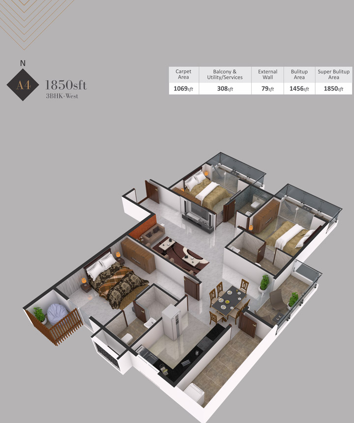 new projects in north bangalore